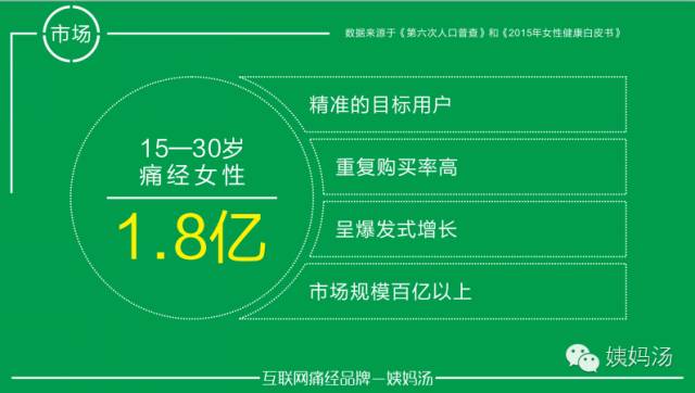 什么汤赚钱_什么汤赚钱_什么汤赚钱