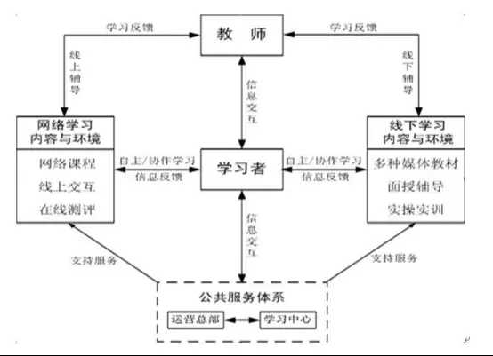 赚钱钢琴_琴行的生意怎样赚钱吗_琴行怎么赚钱