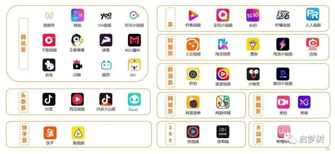 真实可靠的赚钱小游戏_真实可靠的赚钱软件_什么赚钱靠谱