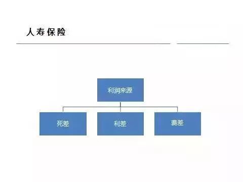 公司什么赚钱_赚钱公司大全_赚钱公司名字