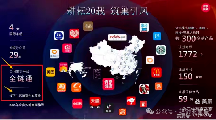 赚钱项目有那些_有什么项目赚钱_赚钱项目有哪些高收入