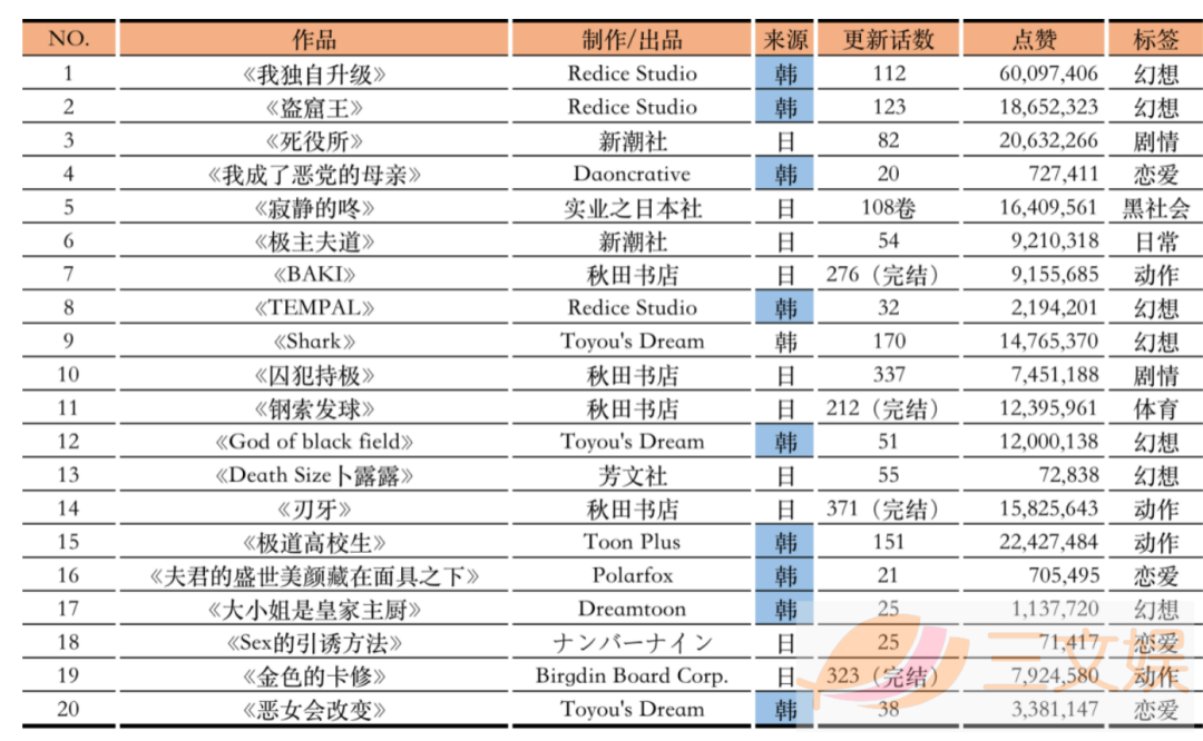 赚钱平台2020_有什么平台赚钱_赚钱平台有那些平台