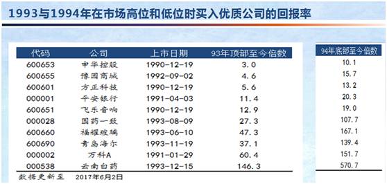 挣钱就卖_买狗赚钱软件怎么拿回钱_卖什么狗赚钱