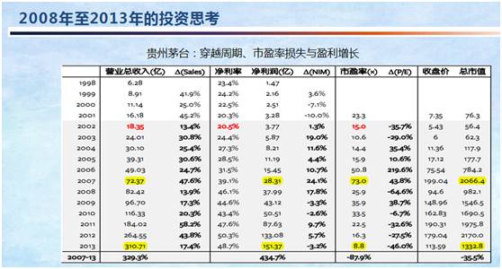 挣钱就卖_卖什么狗赚钱_买狗赚钱软件怎么拿回钱