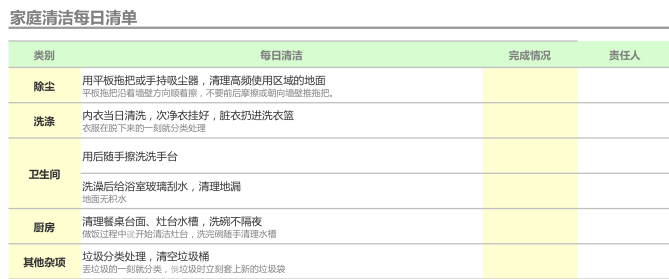 全职太太兼职做什么工作好_全职太太如何赚钱_全职太太做点什么工作好呢