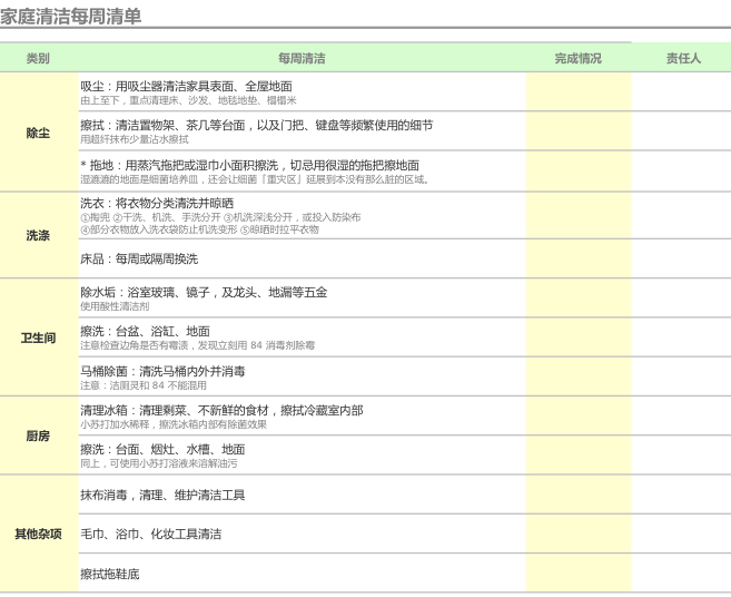 全职太太兼职做什么工作好_全职太太如何赚钱_全职太太做点什么工作好呢