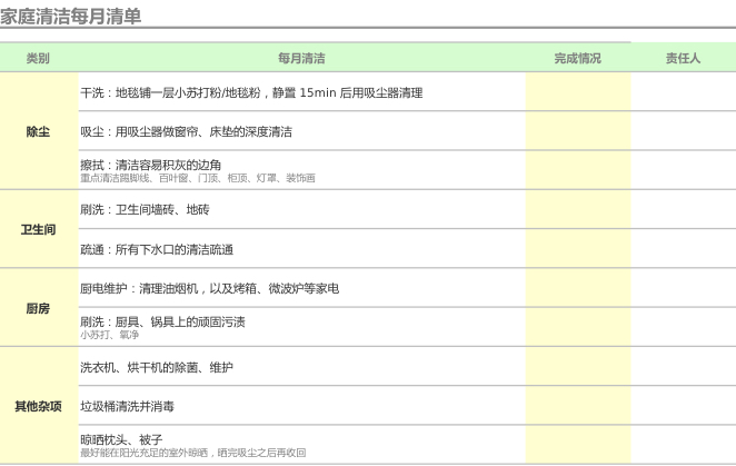 全职太太兼职做什么工作好_全职太太如何赚钱_全职太太做点什么工作好呢