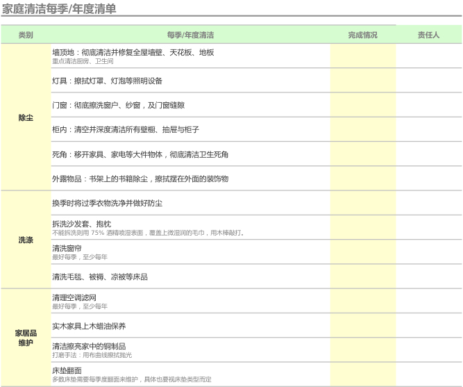 全职太太兼职做什么工作好_全职太太如何赚钱_全职太太做点什么工作好呢