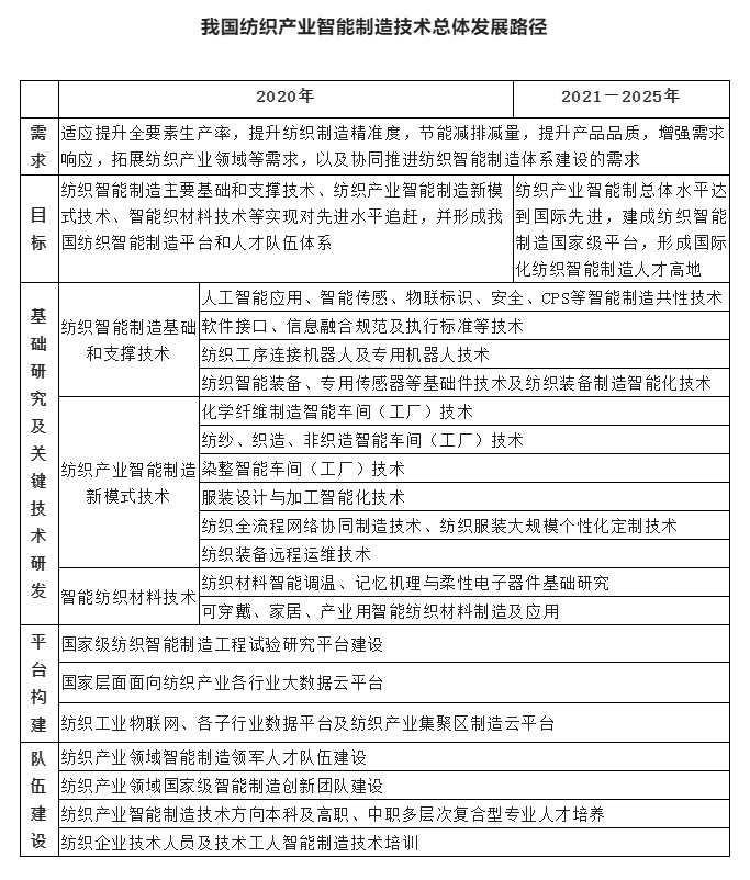 赚钱用文言文怎么说_赚钱用英语怎么说_用什么赚钱更快
