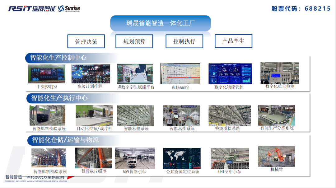 赚钱用文言文怎么说_赚钱用英语怎么说_用什么赚钱更快