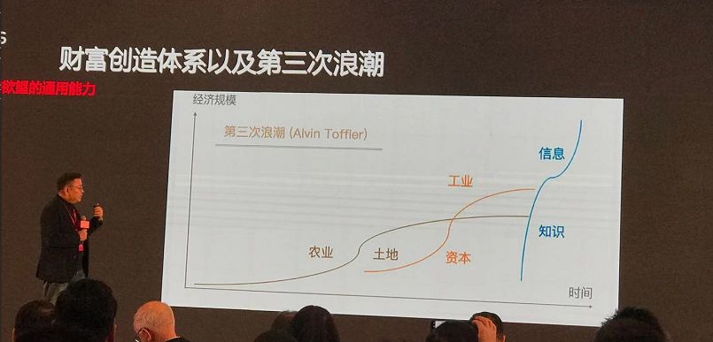 能赚钱的游戏真正可以提现的_能赚钱的正规软件_什么能更快赚钱