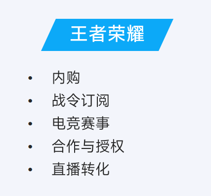 有什么赚钱游-游戏赚钱的7种模式-优创圈