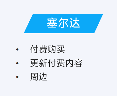 真正的赚钱游_赚钱游戏有哪些是真的_有什么赚钱游