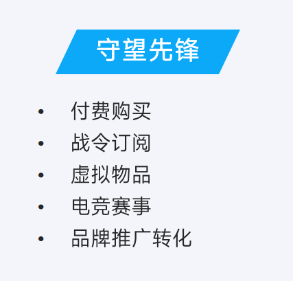 赚钱游戏有哪些是真的_真正的赚钱游_有什么赚钱游