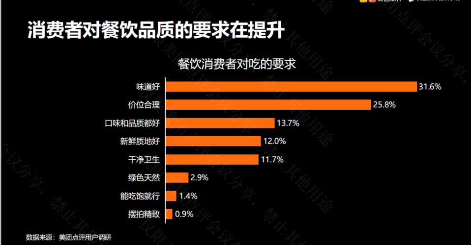 快餐火爆赚钱吗_什么快餐火爆赚钱_快餐火爆赚钱的原因