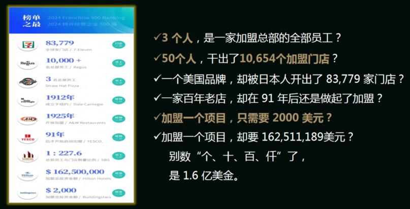 快餐火爆赚钱吗_什么快餐火爆赚钱_快餐火爆赚钱的原因