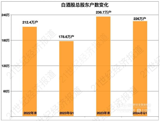 明年赚钱行业怎么样_明年什么行业赚钱_明年赚钱行业有哪些