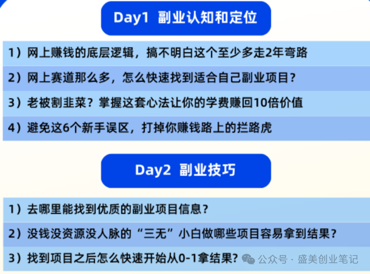 如何判断副业多少天可以做 如何翻身《3 天副业通关班》24 年啥项目好做？怎么做？-侠客笔记