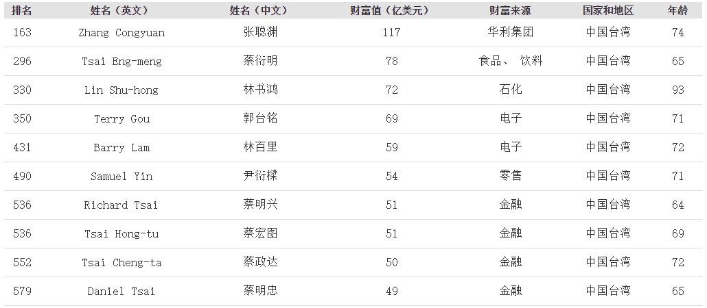 加工东西赚钱_加工什么产品赚钱_赚钱加工产品是真的吗