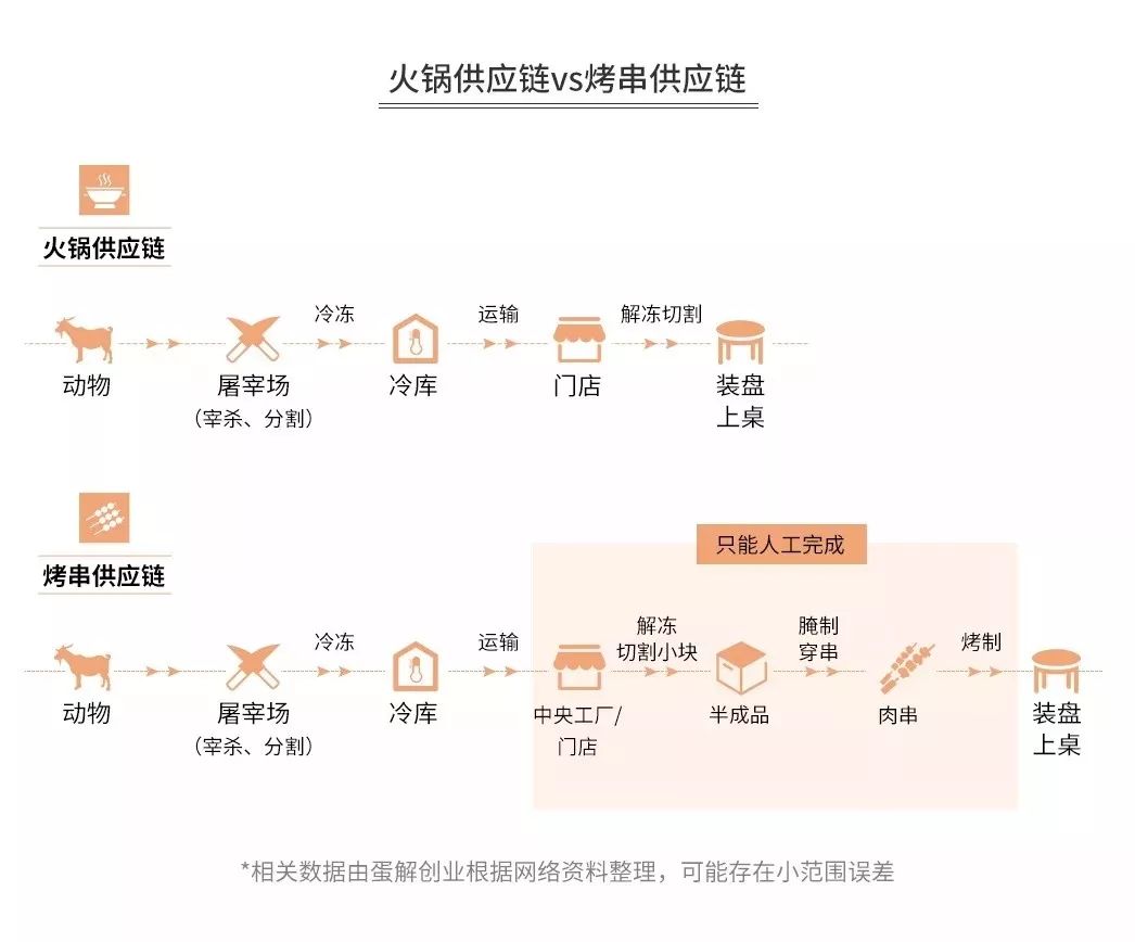 加盟什么超市赚钱_超市加盟赚钱不_超市加盟赚钱吗