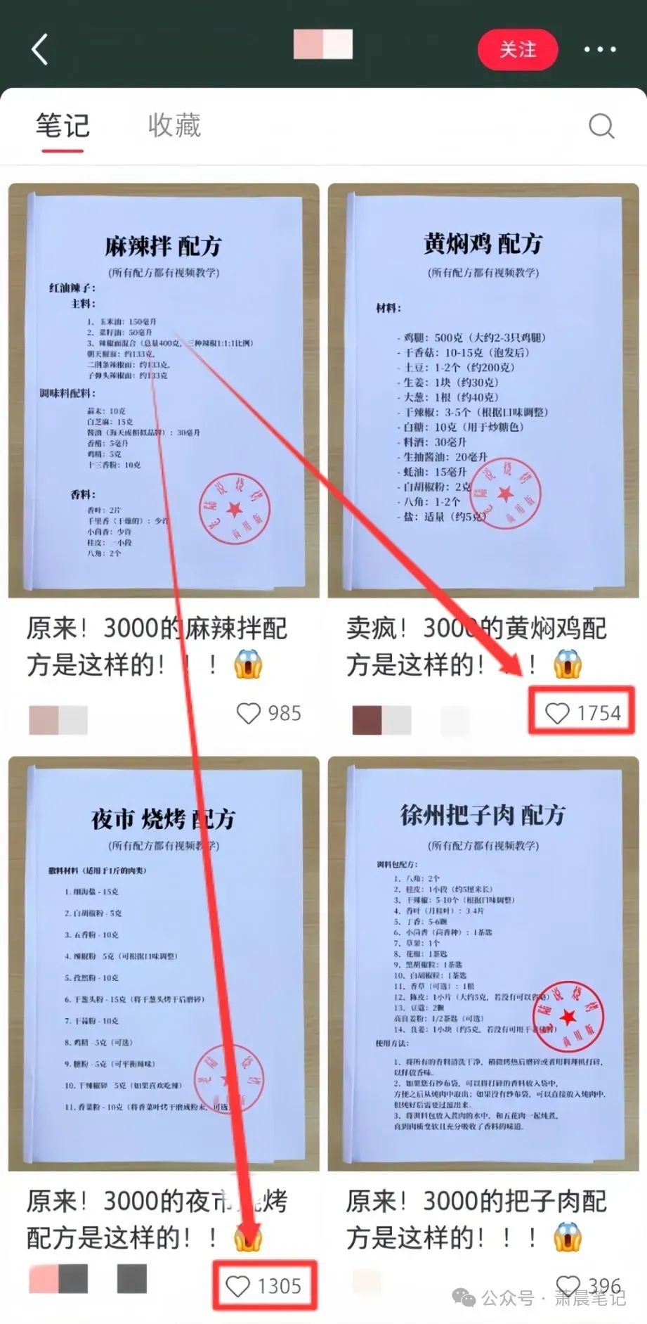 副业需求量有多少_副业需求调查表_副业多重要