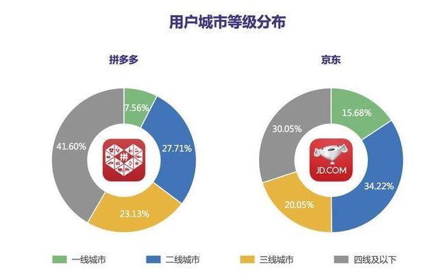 淘宝都包邮还赚什么钱_淘宝10元包邮怎么赚钱_几块包邮的淘宝是怎么挣到钱的