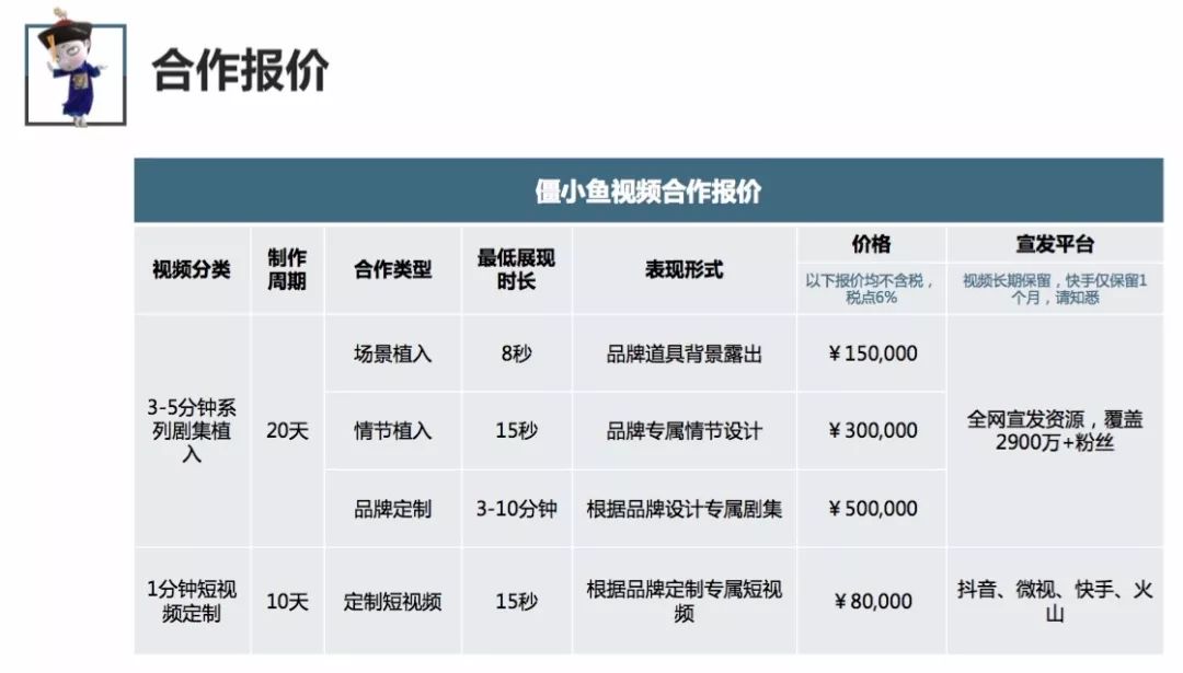 赚抖音的钱_抖音去赚钱_抖音拿什么赚钱