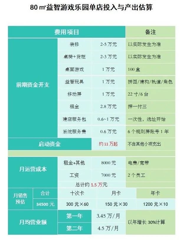 赚钱游戏全部提现_赚钱游戏赚微信红包_什么游戏怎么赚钱