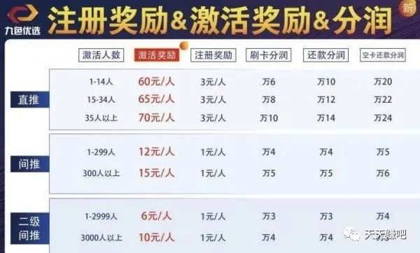 赚钱现在我穷的很_现在什么app最赚钱_赚钱现在网络语怎么说