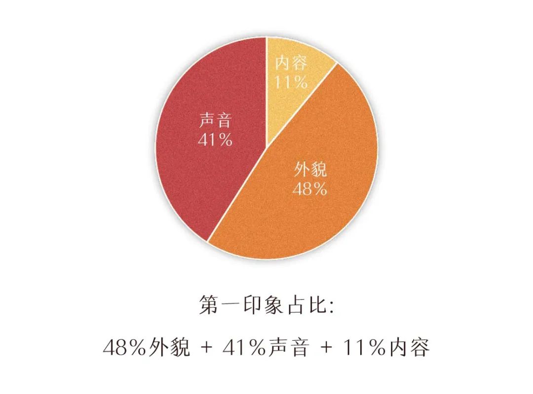 上班族赚钱副业女性适合做什么_适合上班女人做的副业_适合女性上班族的副业赚钱