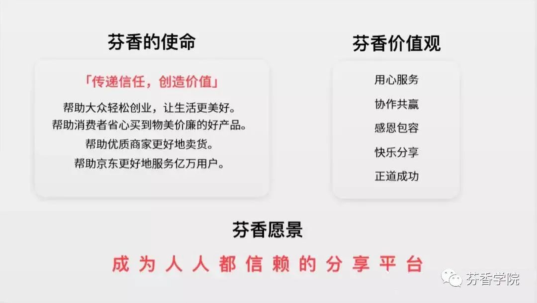 普通人做社交电商都能赚钱吗_社交电商副业能赚多少利润_社交电商能赚到钱吗