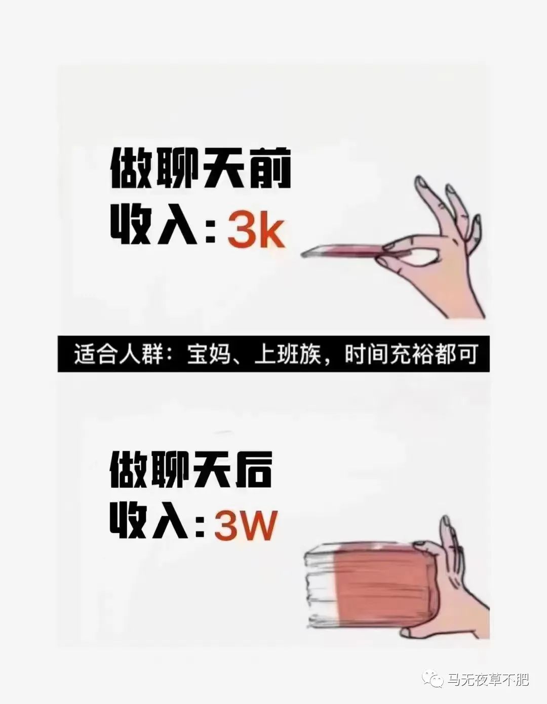 搞在家赚钱副业钱多吗_如何在家搞钱副业赚钱_在家挣钱