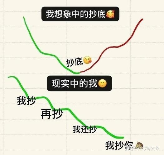 挖矿为什么赚钱_手机如何挖矿赚钱_什么游戏挖矿赚钱