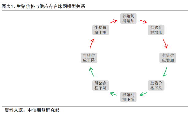 做空赚钱是怎么回事_做空赚钱是什么意思_做空是怎么赚钱的