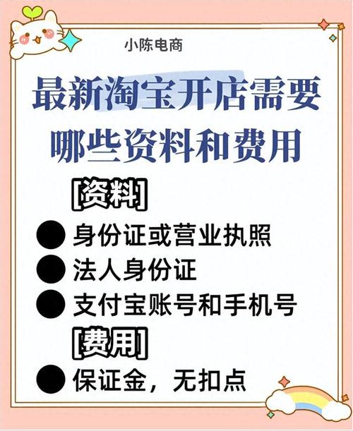 开网店骗局揭秘_开网店副业赚钱真的假的_开网店骗局