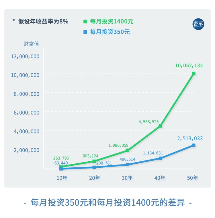 能够赚钱游戏_什么样的游戏能赚钱_能赚钱的游戏靠什么赚钱