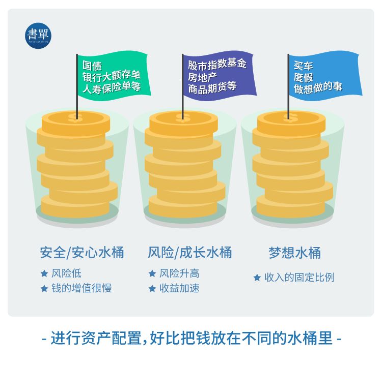 能赚钱的游戏靠什么赚钱_什么样的游戏能赚钱_能够赚钱游戏