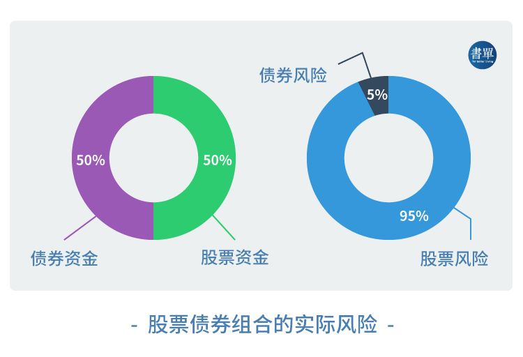 什么样的游戏能赚钱_能赚钱的游戏靠什么赚钱_能够赚钱游戏