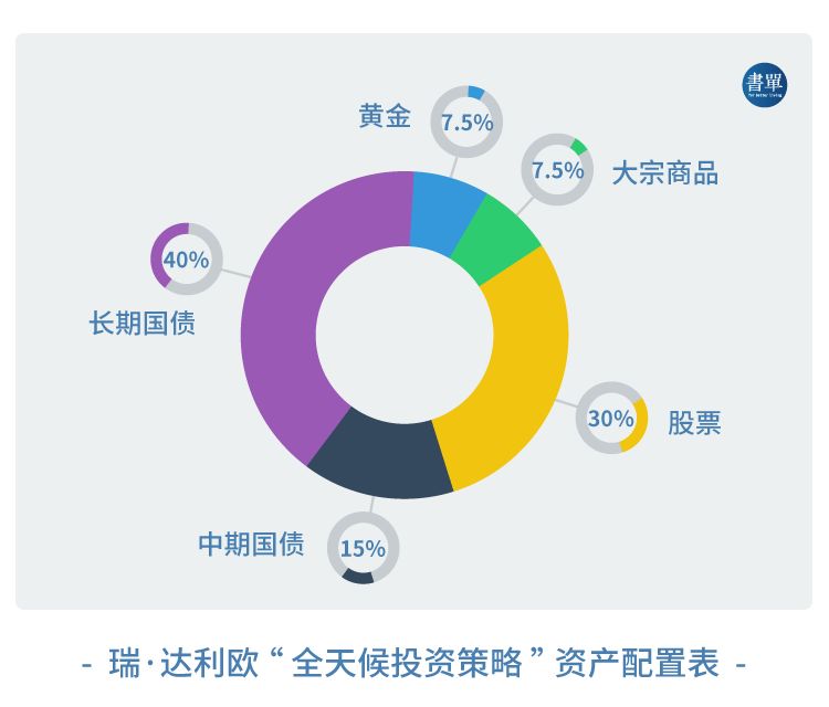 什么样的游戏能赚钱_能赚钱的游戏靠什么赚钱_能够赚钱游戏