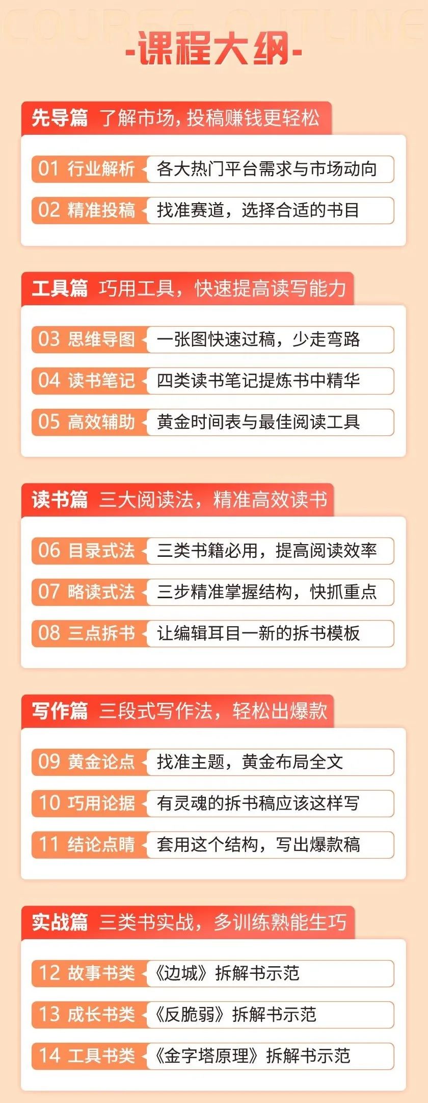 做副业两年赚多少钱正常_副业挣2000_赚两年副业钱正常做什么工作