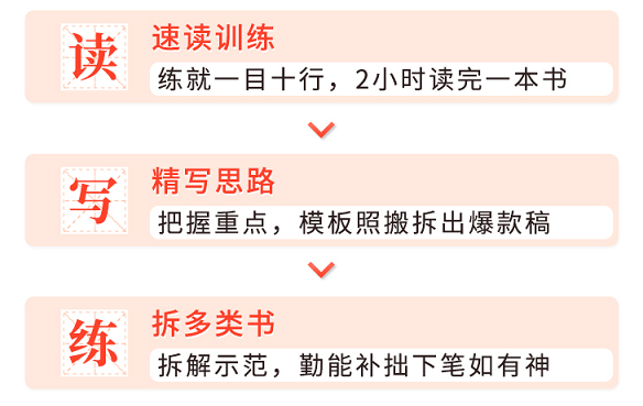 副业挣2000_赚两年副业钱正常做什么工作_做副业两年赚多少钱正常