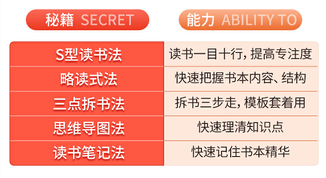 副业挣2000_赚两年副业钱正常做什么工作_做副业两年赚多少钱正常