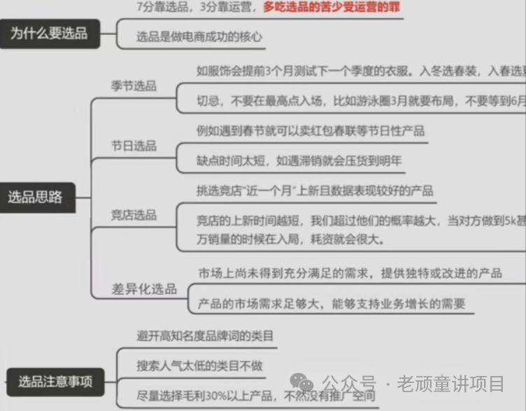 小众赚钱副业_小众赚钱副业是什么_小众赚钱项目