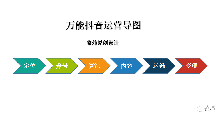 软件运维副业收入多少_运维兼职_运维搞副业