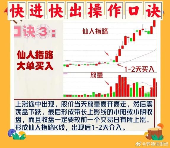 什么比较赚钱小技巧 5个轻松赚钱的炒股小技巧-侠客笔记