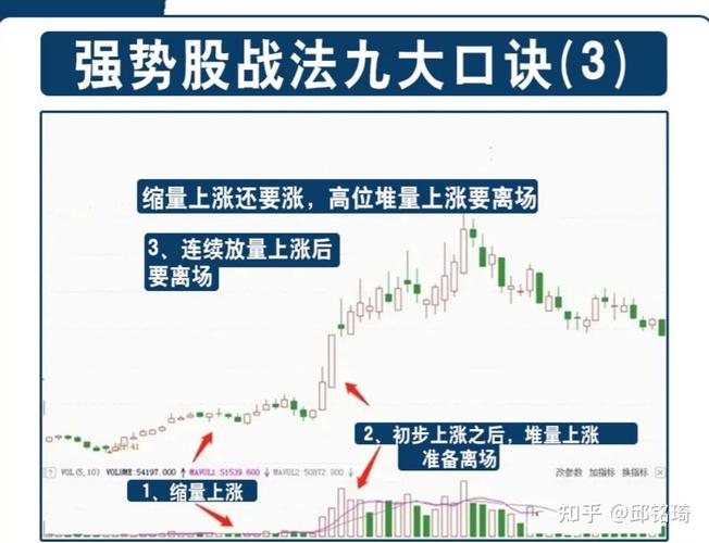 什么比较赚钱小技巧_赚钱技巧比较小的软件_赚钱技巧比较小的app