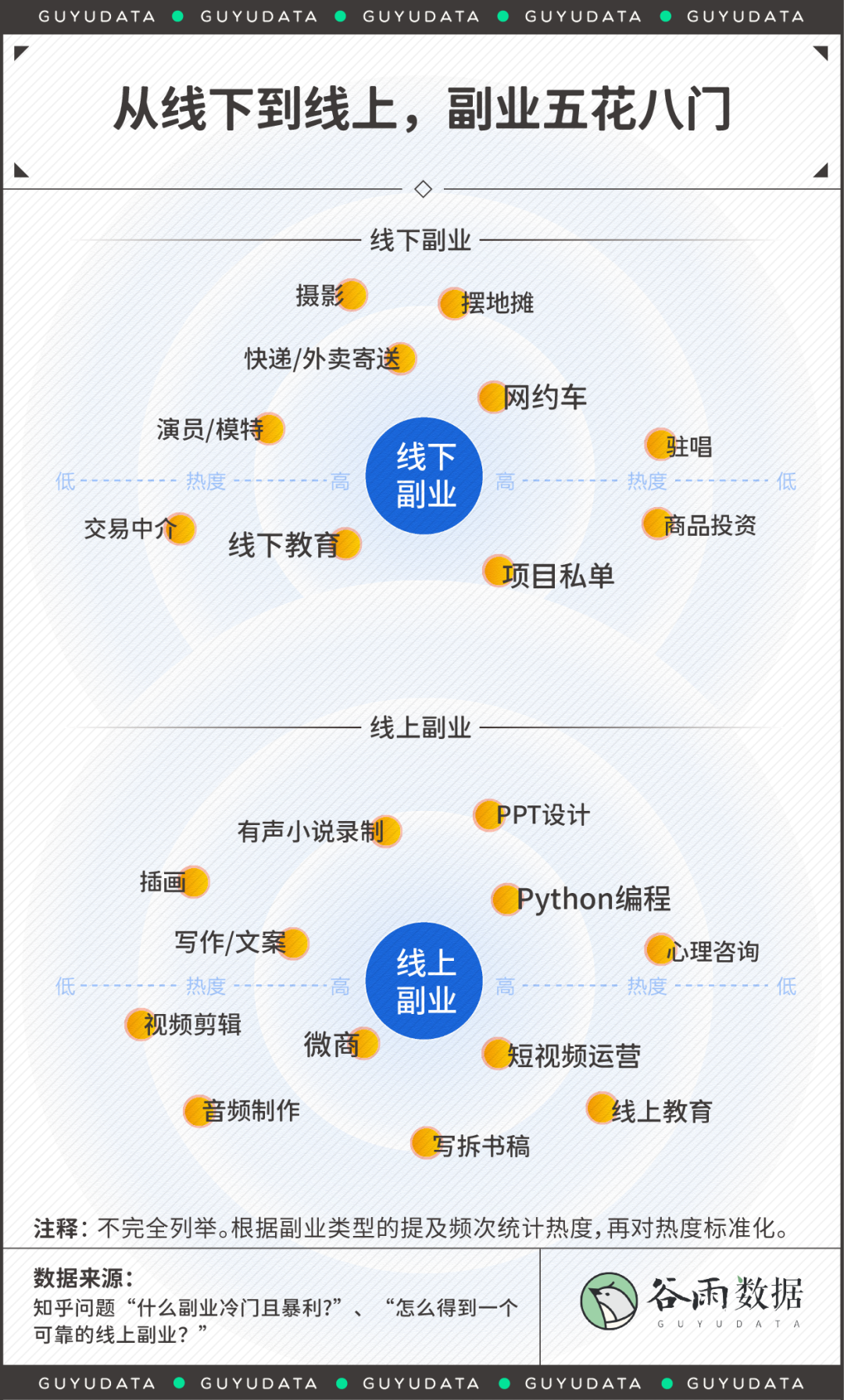 中介副业怎么赚钱_中介赚钱副业怎么做_中介赚钱的路子