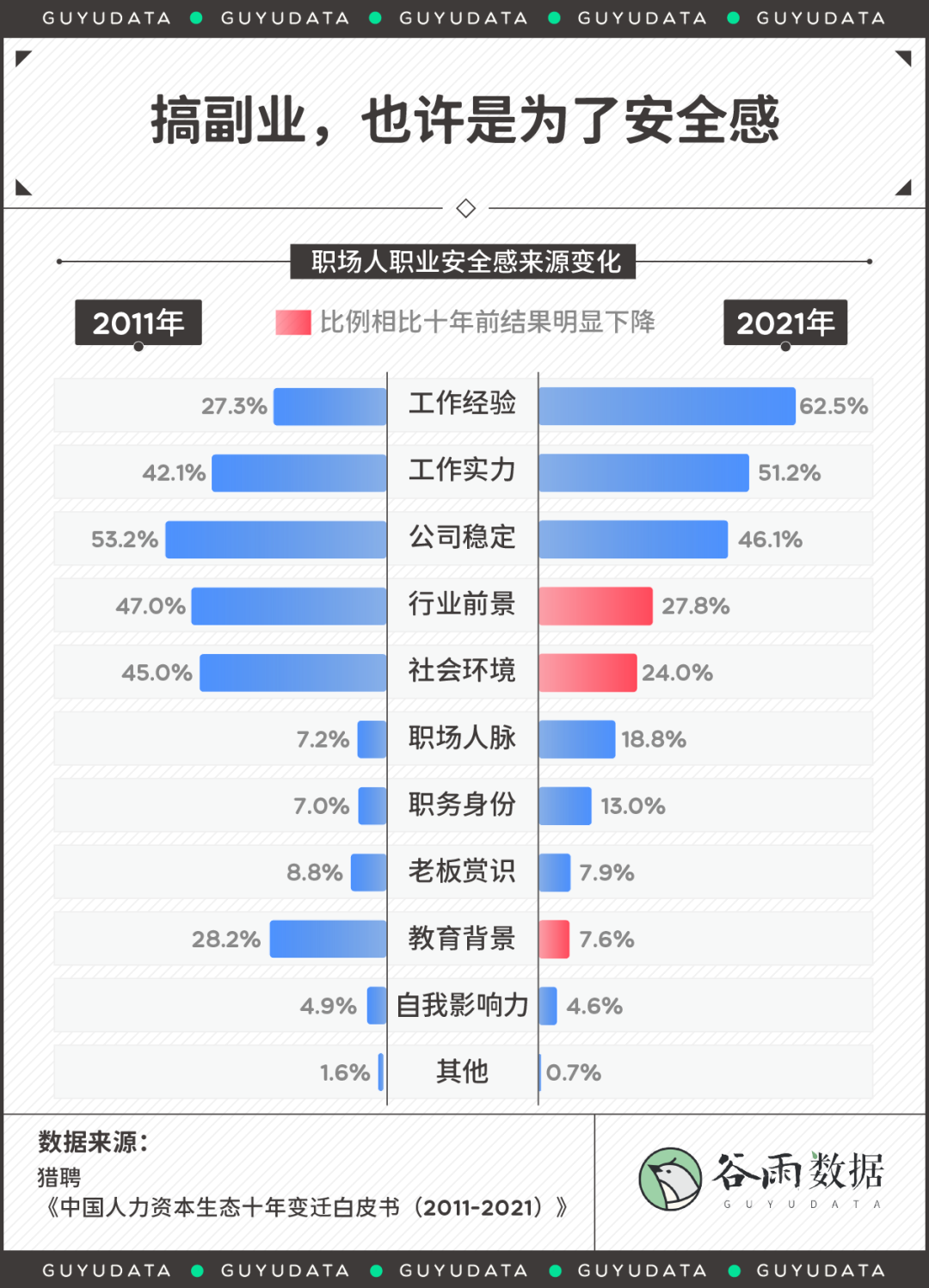 中介赚钱的路子_中介赚钱副业怎么做_中介副业怎么赚钱