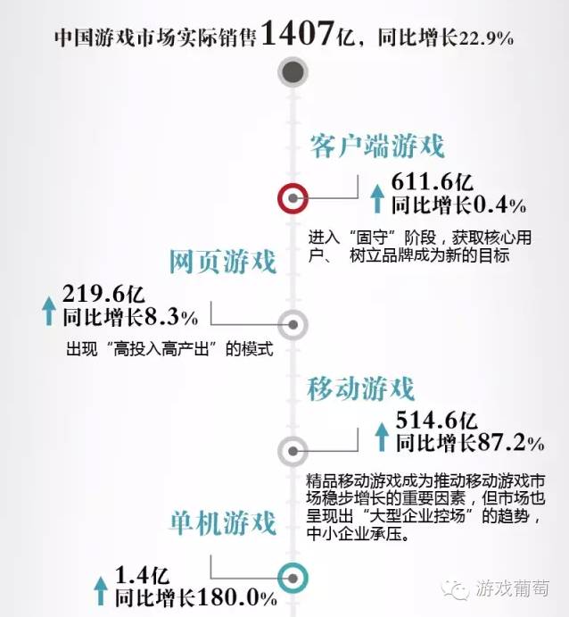 冒险岛如何快速赚钱_冒险岛快速赚钱的方法_冒险岛怎样赚钱快