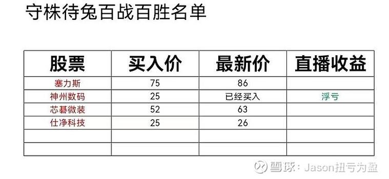 怎么样赚钱快啊_怎么样赚钱快啊_怎么样赚钱快啊